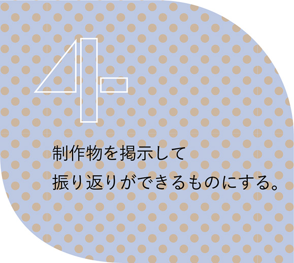 4.制作物を掲示して振り返りができるものにする。