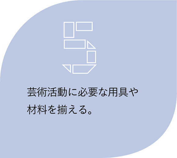 5.芸術活動に必要な用具や材料を揃える。