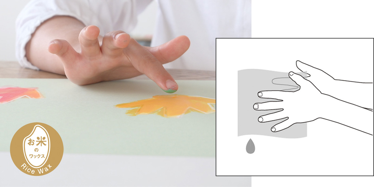 ゆび絵の具の特徴を説明したイメージ