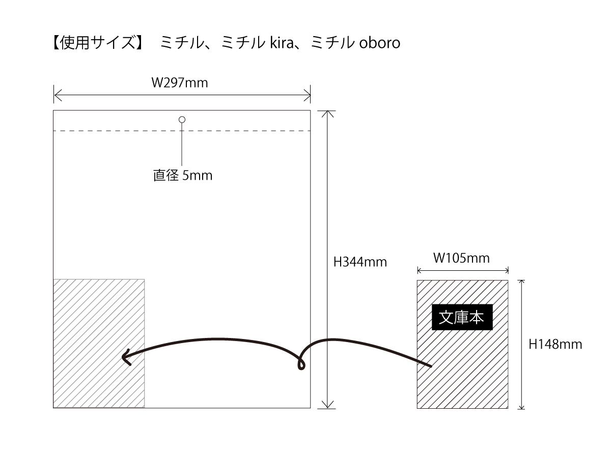 ミチル、ミチルKira、ミチルoboroサイズイメージ