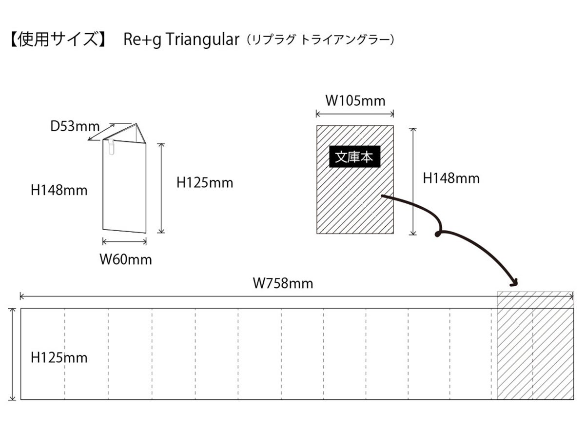 Re+g Triangular　リプラグ　トライアングラー