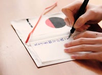 懐紙入れ 多包みとおすすめのお香セット