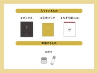 はじめてのペーパープレイブック FORNE