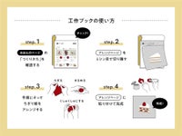 はじめてのペーパープレイブック FORNE