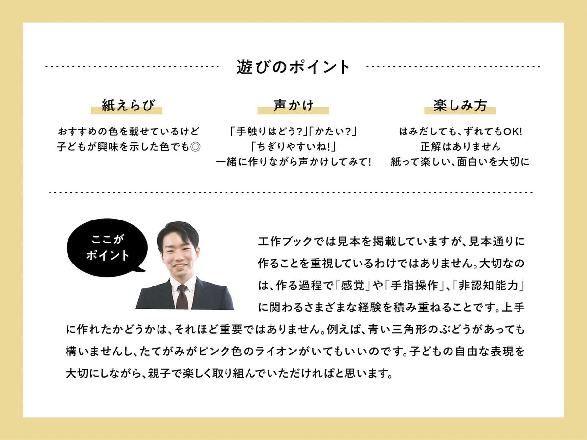 はじめてのペーパープレイブック FORNE