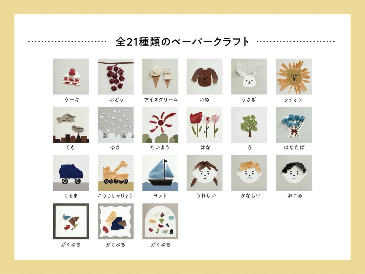 はじめてのペーパープレイブック FORNE